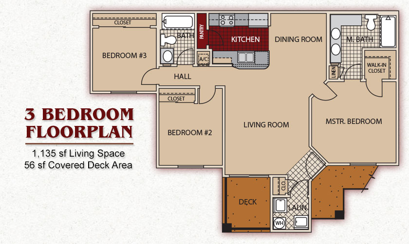 3 bedroom floorpan with 1,135 sq. ft. of living space and a 56 sq. ft. covered deck area